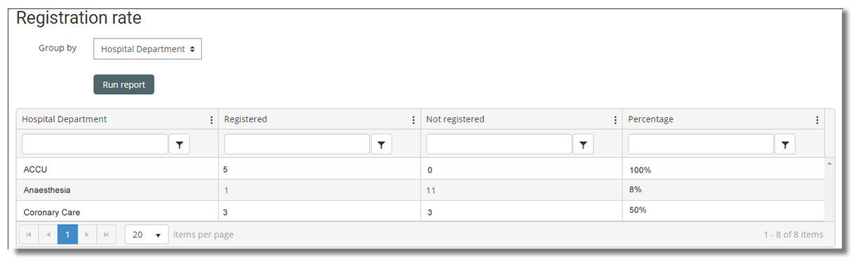registration_rate2.png