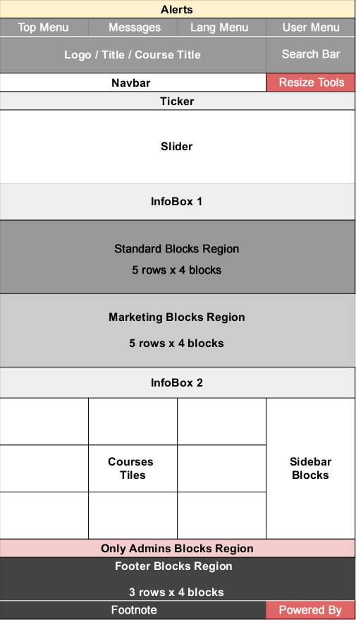 layout.jpg