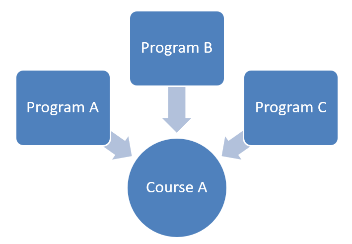 image2020-2-28_12-36-43.png
